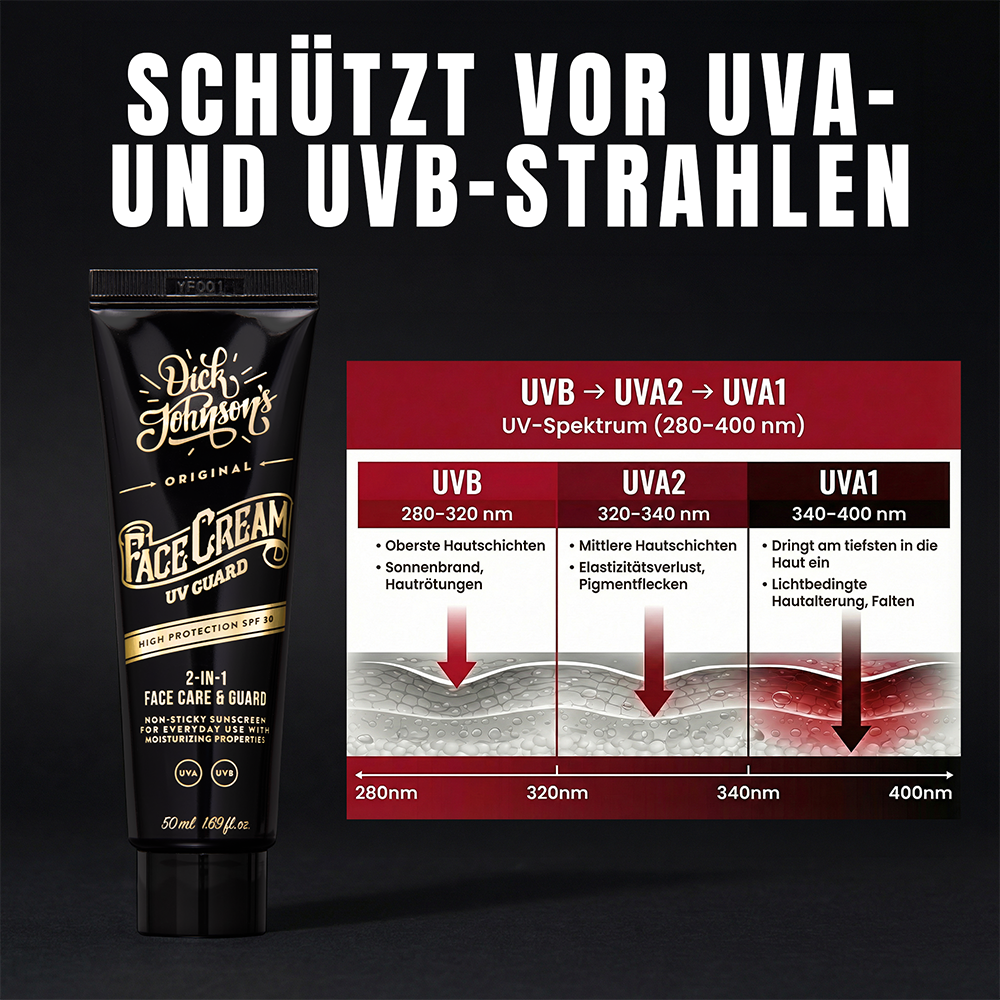 Face Cream UV Guard SPF30