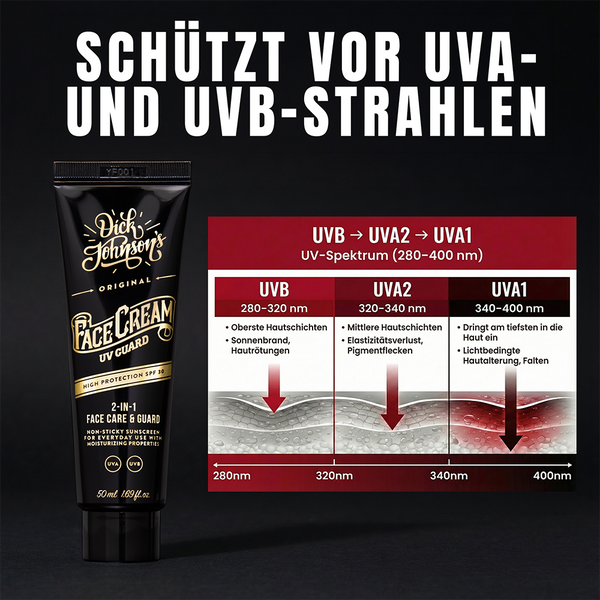 Face Cream UV Guard SPF30
